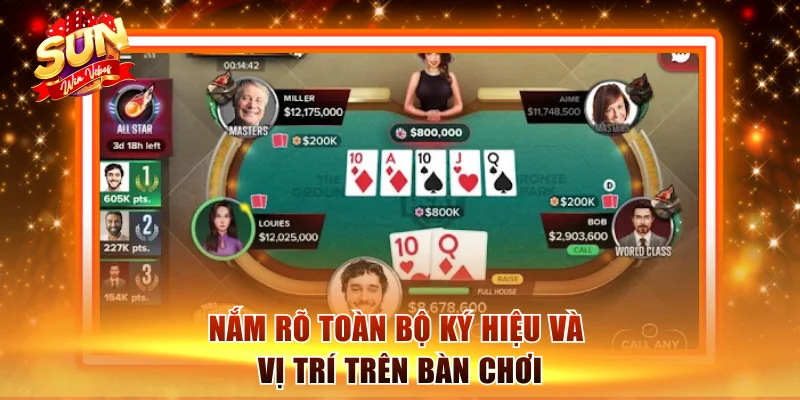 Nắm rõ toàn bộ ký hiệu và vị trí trên bàn chơi